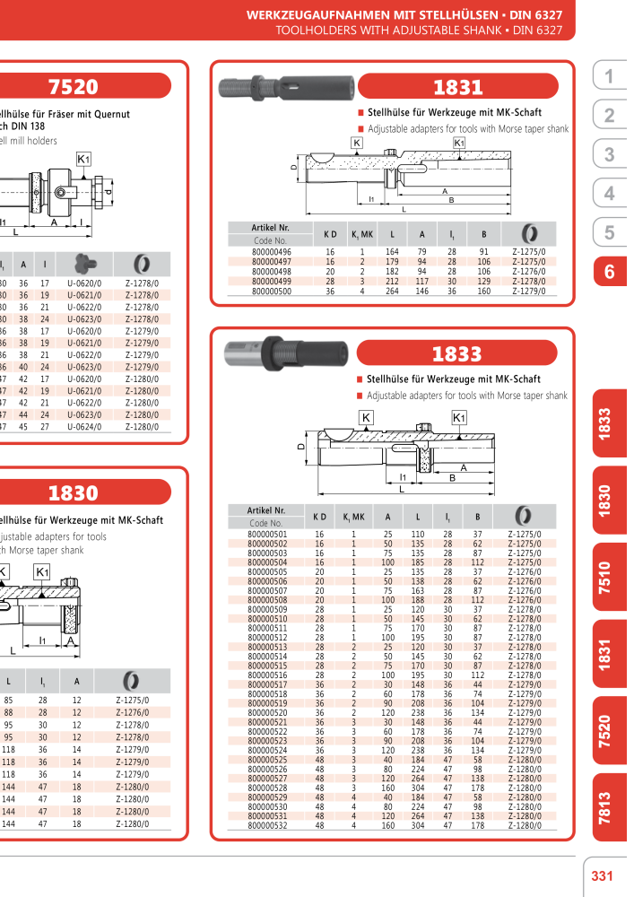 BISON Main Catalog Clamping Technology NEJ.: 21284 - Sida 651