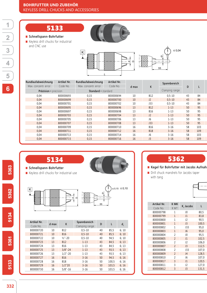 BISON Main Catalog Clamping Technology Nº: 21284 - Página 652