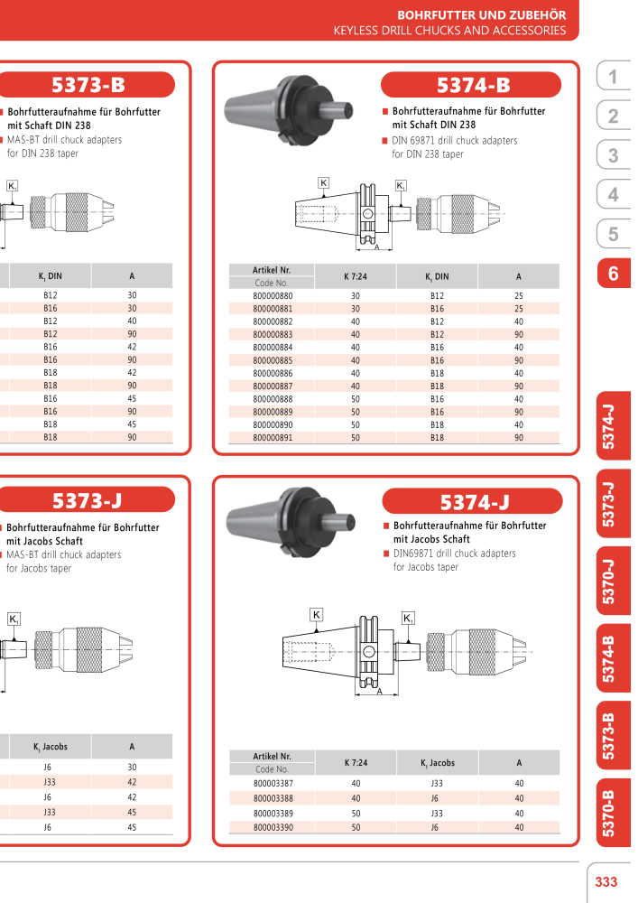 BISON Main Catalog Clamping Technology NO.: 21284 - Page 655