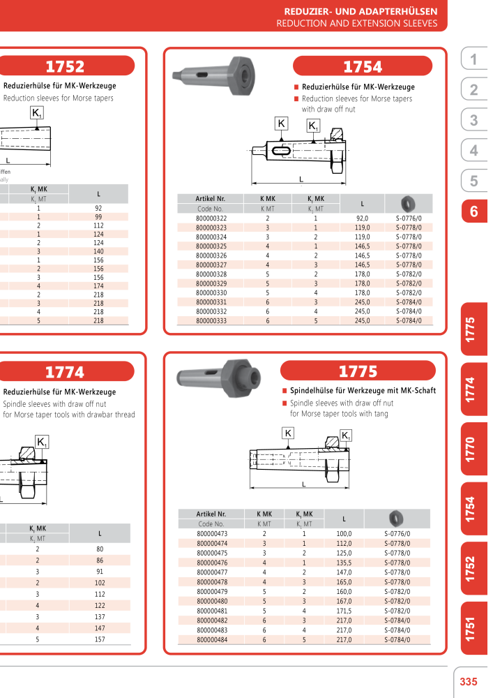 BISON Main Catalog Clamping Technology NR.: 21284 - Seite 659