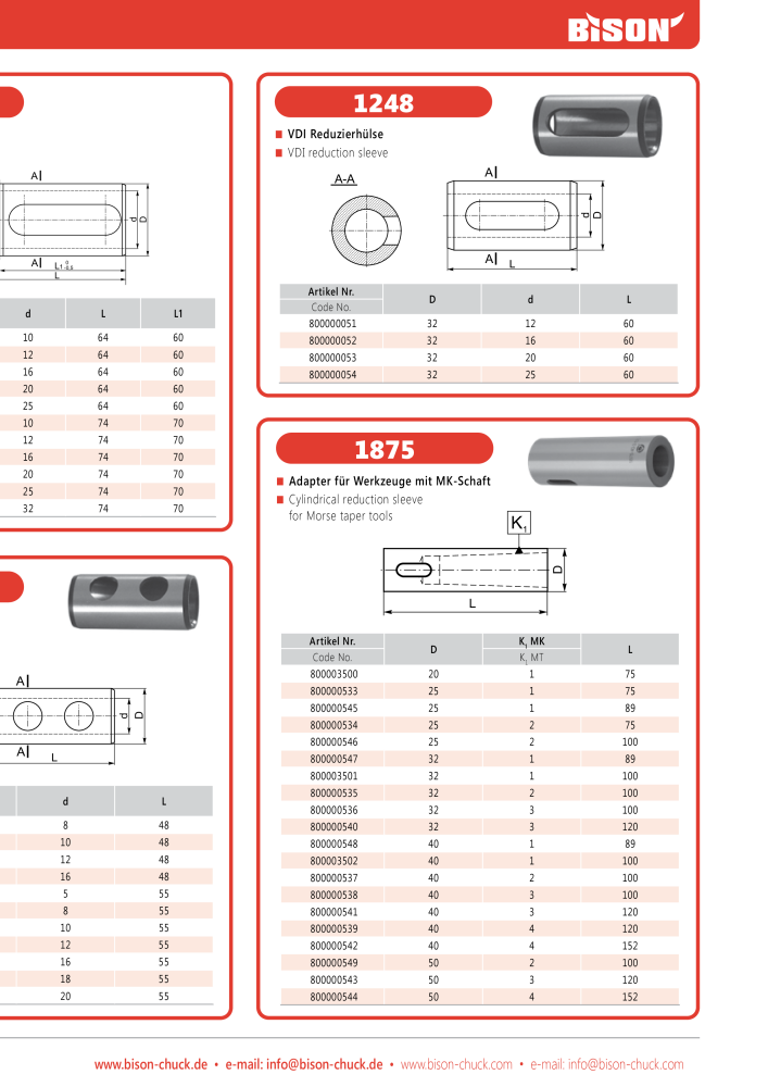 BISON Main Catalog Clamping Technology NR.: 21284 - Strona 661