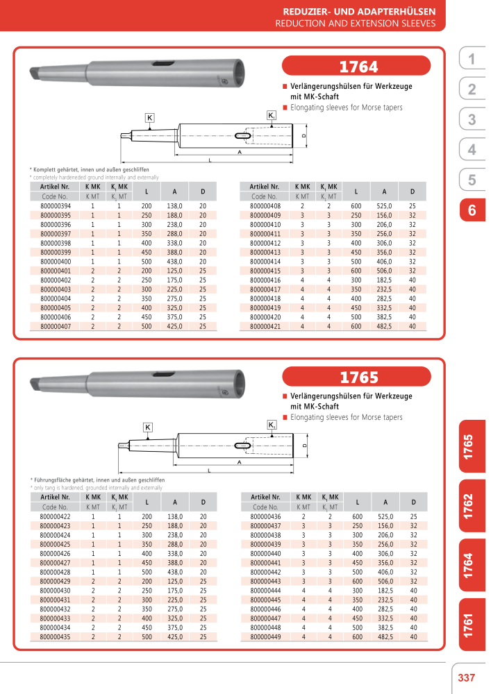 BISON Main Catalog Clamping Technology NR.: 21284 - Strona 663