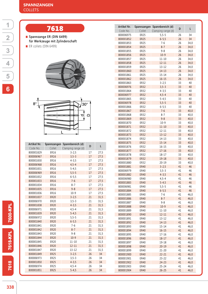 BISON Main Catalog Clamping Technology n.: 21284 - Pagina 664