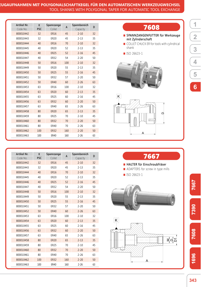 BISON Main Catalog Clamping Technology Nº: 21284 - Página 675