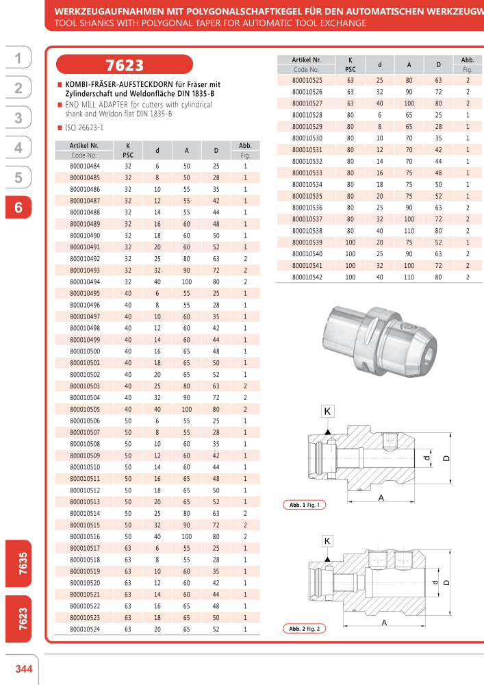 BISON Main Catalog Clamping Technology Nb. : 21284 - Page 676