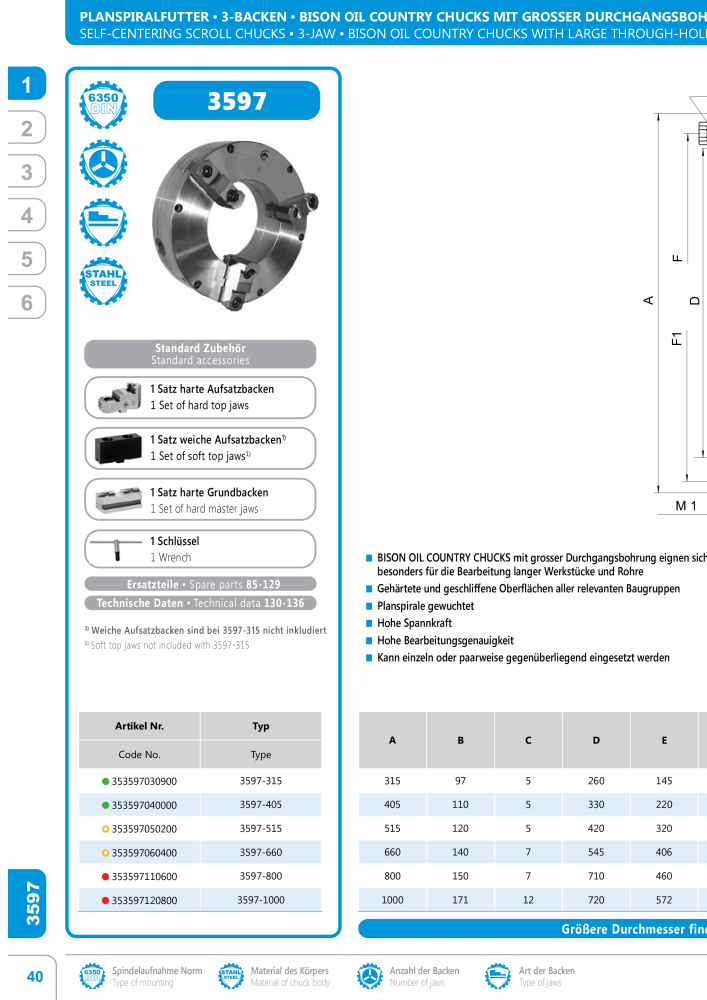 BISON Main Catalog Clamping Technology Nb. : 21284 - Page 68