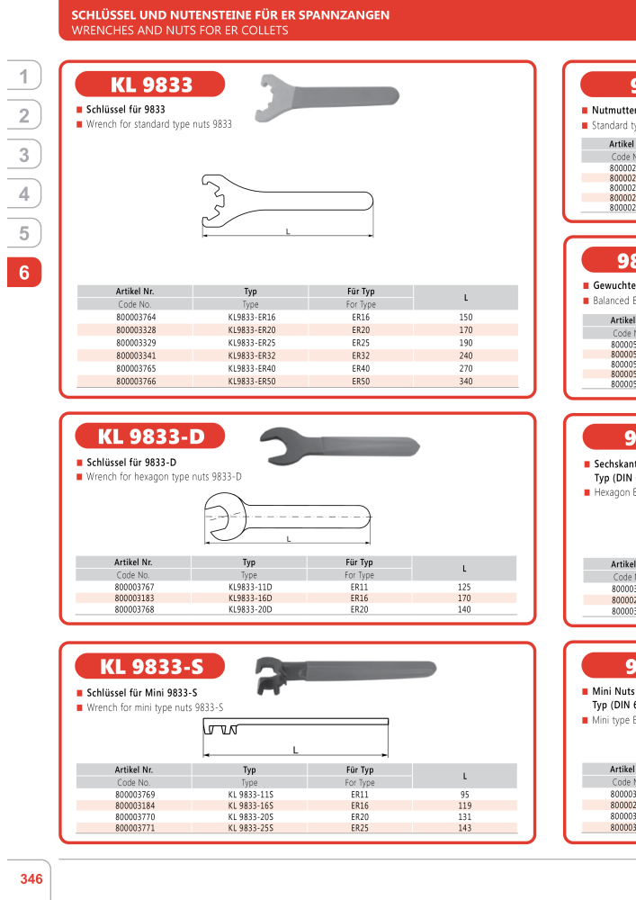 BISON Main Catalog Clamping Technology Nº: 21284 - Página 680