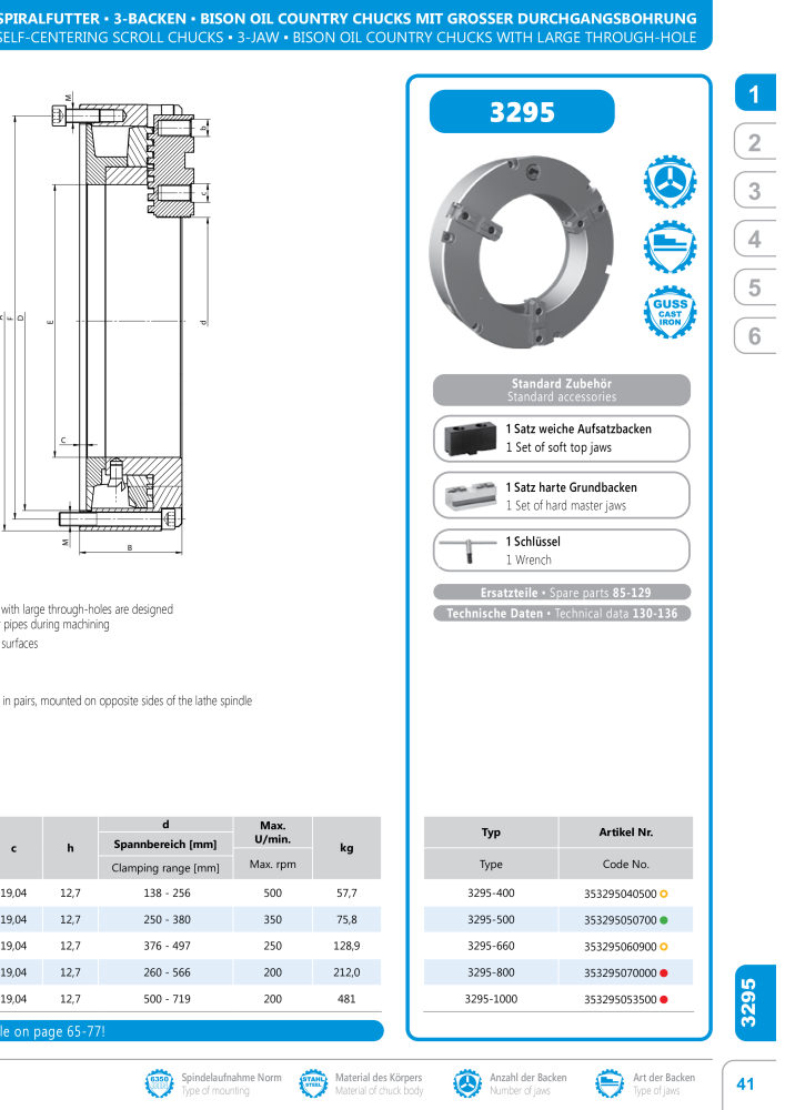 BISON Main Catalog Clamping Technology NR.: 21284 - Strona 71