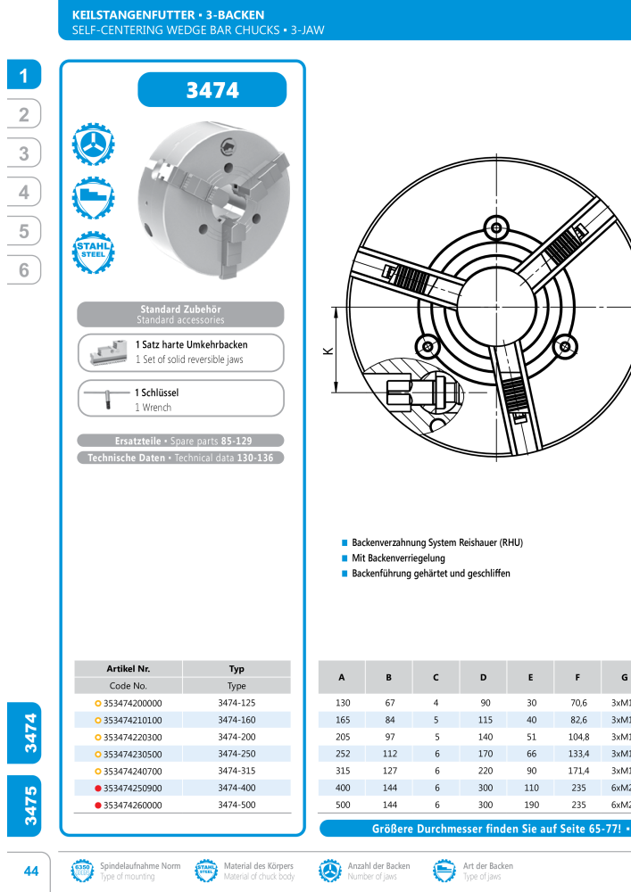 BISON Main Catalog Clamping Technology NO.: 21284 - Page 76