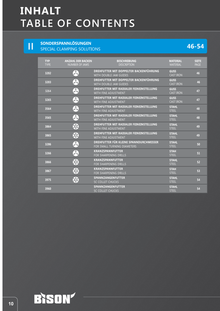 BISON Main Catalog Clamping Technology Nb. : 21284 - Page 8