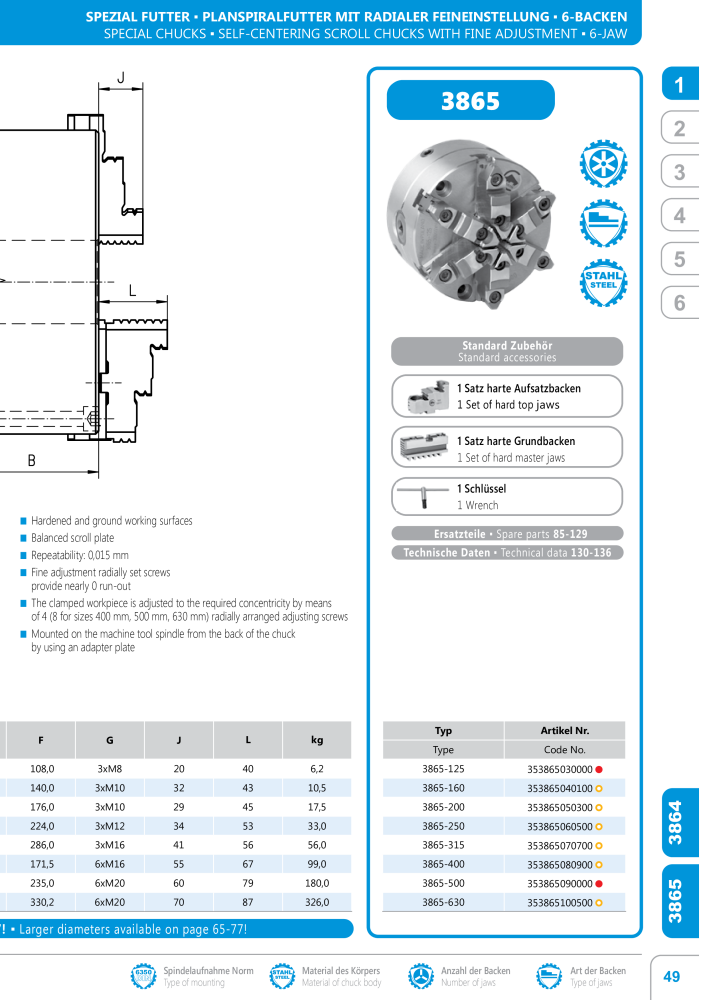 BISON Main Catalog Clamping Technology NR.: 21284 - Strona 87