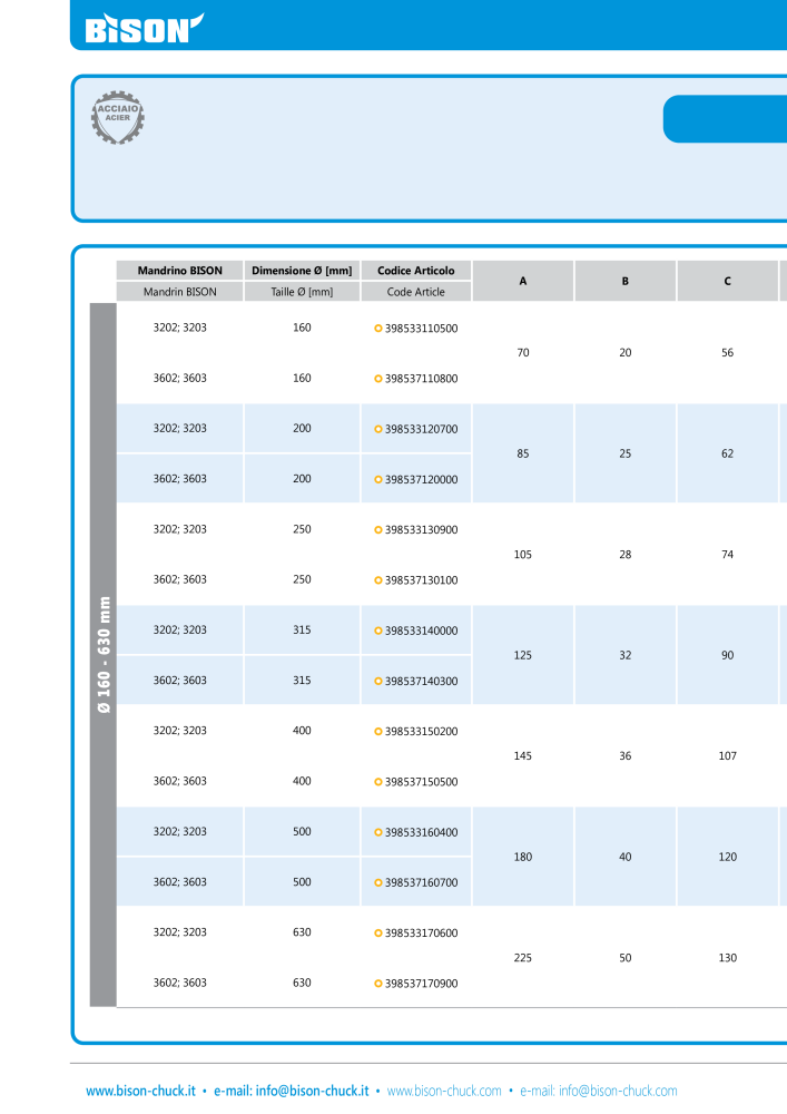 BISON Tecnologia di serraggio del catalogo principale n.: 21286 - Pagina 190