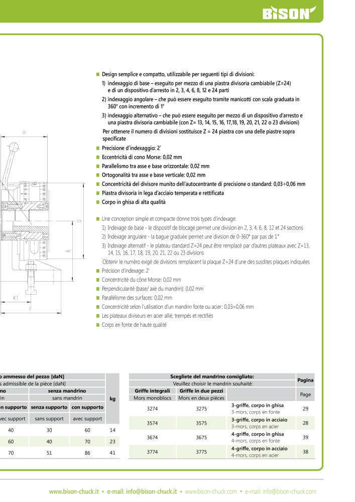 BISON Tecnologia di serraggio del catalogo principale NO.: 21286 - Page 277
