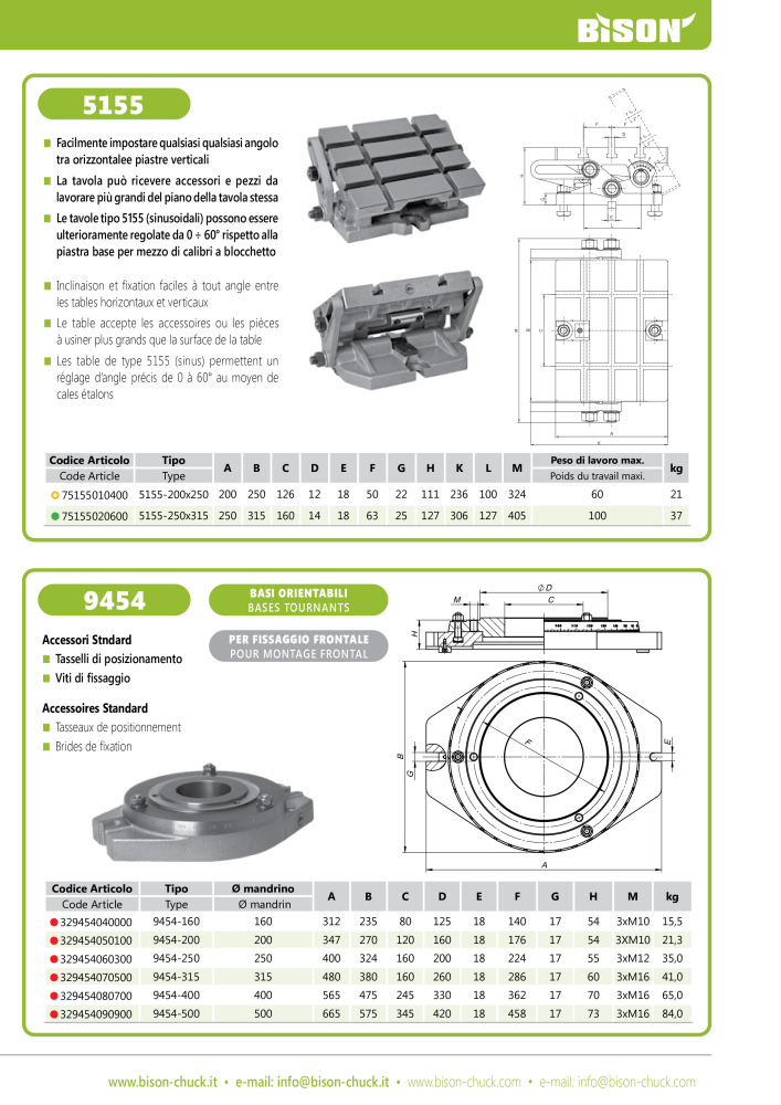 BISON Tecnologia di serraggio del catalogo principale n.: 21286 - Pagina 285