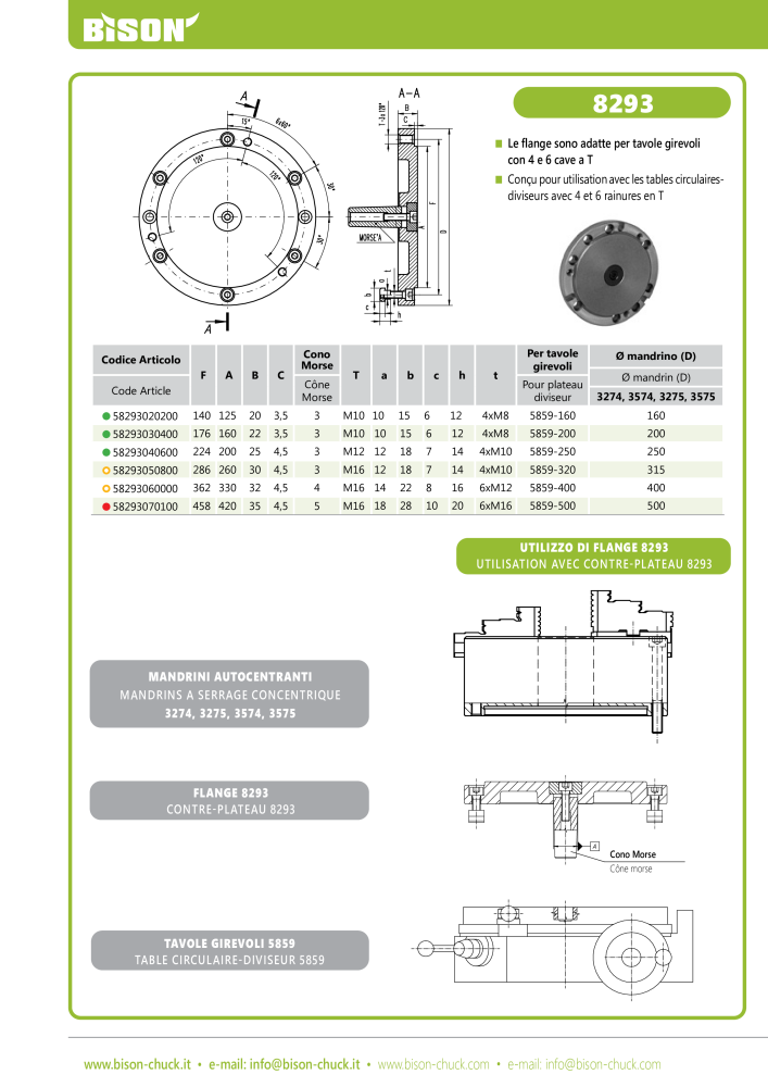 BISON Tecnologia di serraggio del catalogo principale n.: 21286 - Pagina 286