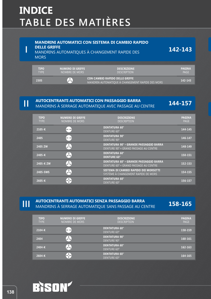 BISON Tecnologia di serraggio del catalogo principale n.: 21286 - Pagina 292