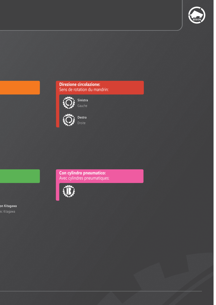 BISON Tecnologia di serraggio del catalogo principale NR.: 21286 - Seite 297