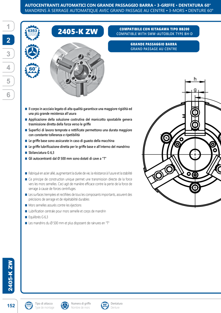 BISON Tecnologia di serraggio del catalogo principale NR.: 21286 - Strona 320