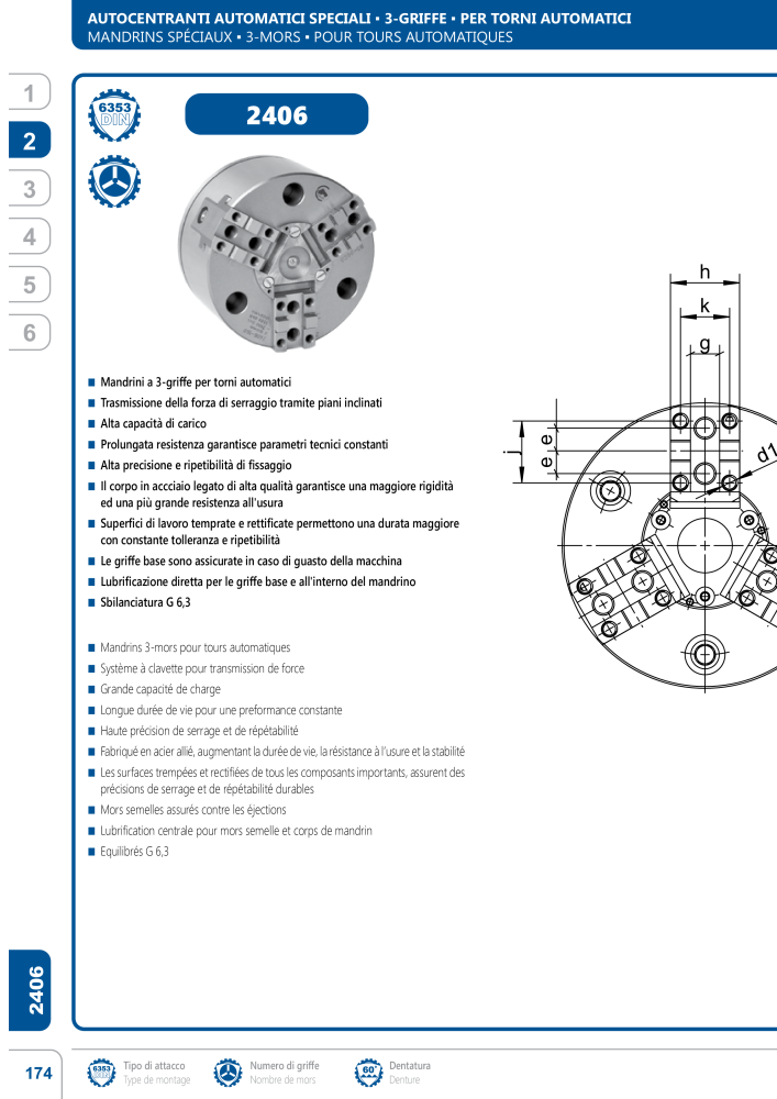 BISON Tecnologia di serraggio del catalogo principale n.: 21286 - Pagina 364