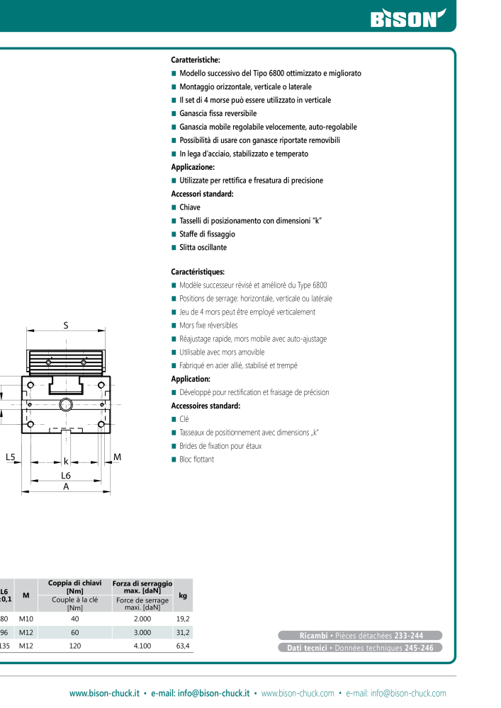 BISON Tecnologia di serraggio del catalogo principale n.: 21286 - Pagina 441