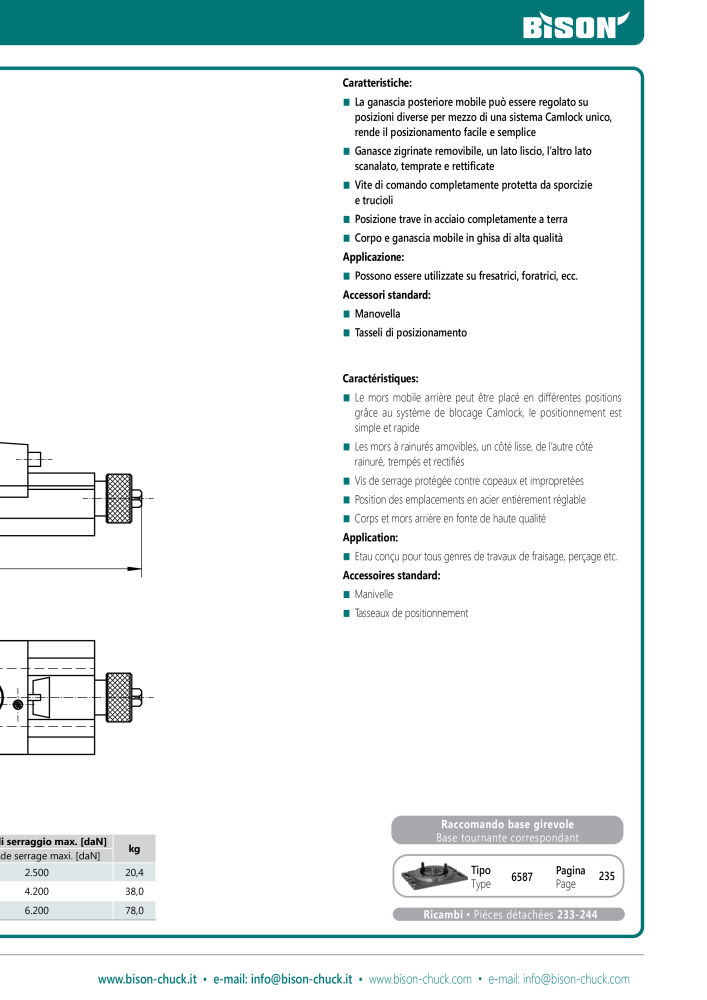 BISON Tecnologia di serraggio del catalogo principale NO.: 21286 - Page 457