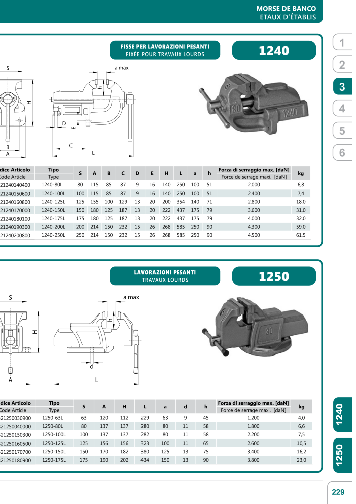 BISON Tecnologia di serraggio del catalogo principale Nb. : 21286 - Page 475