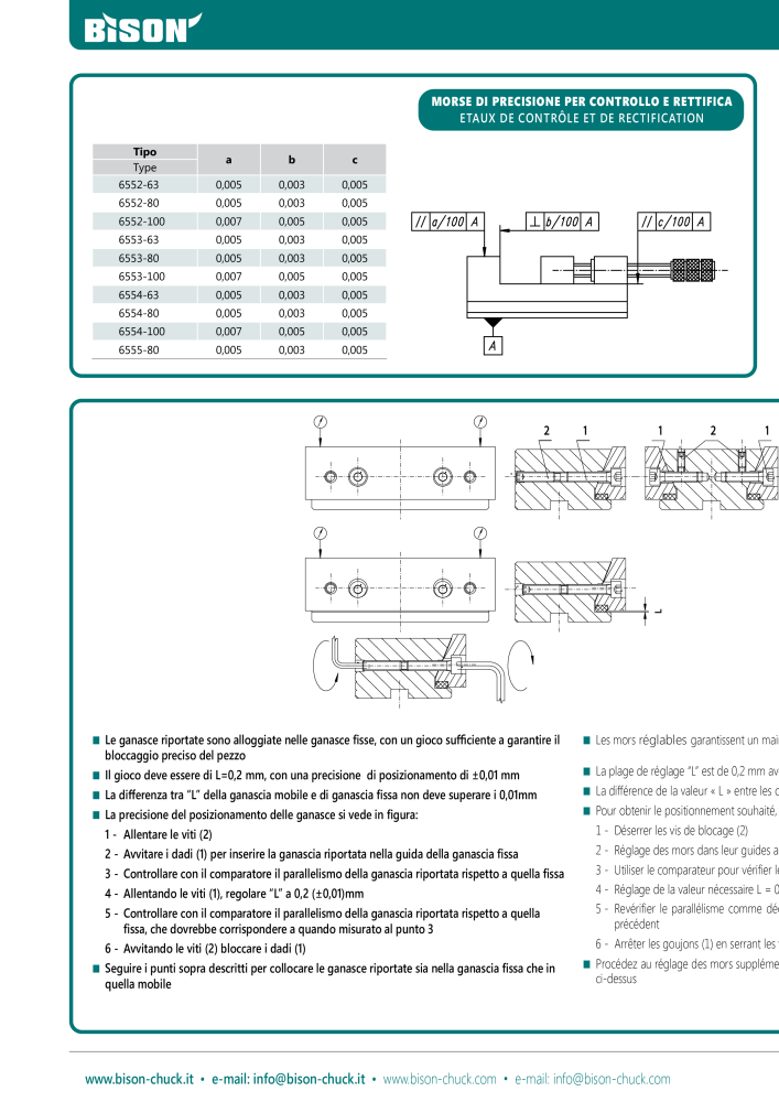 BISON Tecnologia di serraggio del catalogo principale n.: 21286 - Pagina 506