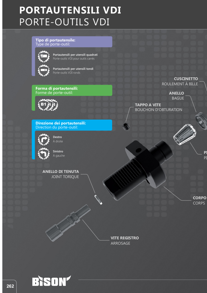 BISON Tecnologia di serraggio del catalogo principale NR.: 21286 - Strona 512