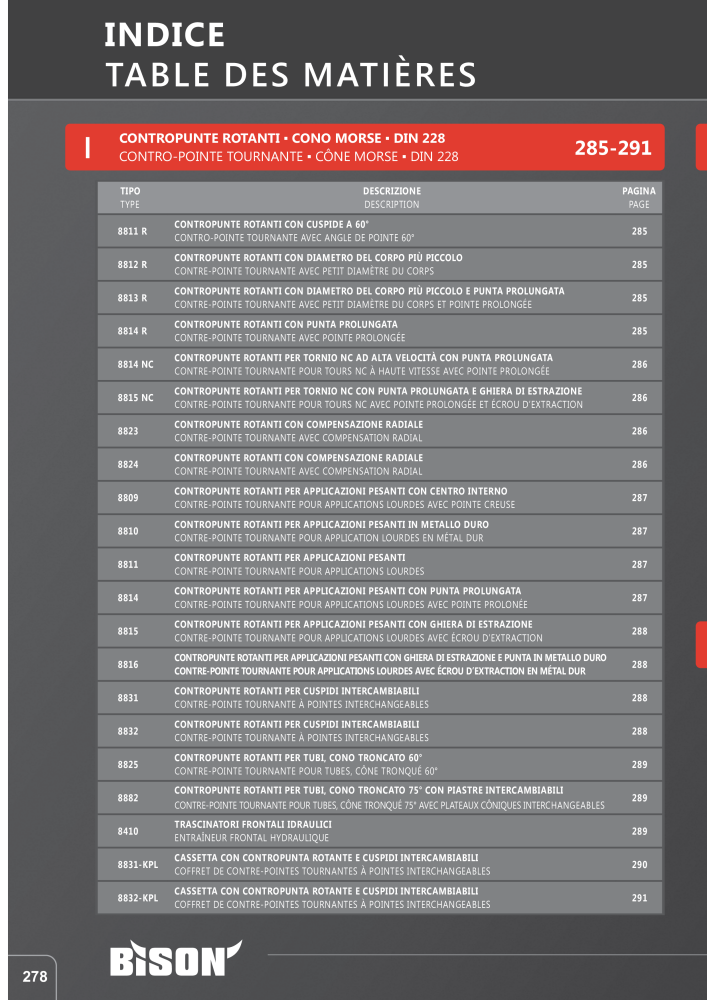 BISON Tecnologia di serraggio del catalogo principale n.: 21286 - Pagina 544