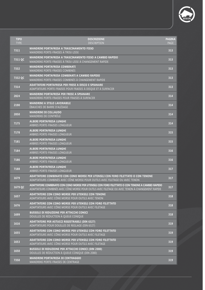 BISON Tecnologia di serraggio del catalogo principale NR.: 21286 - Seite 549