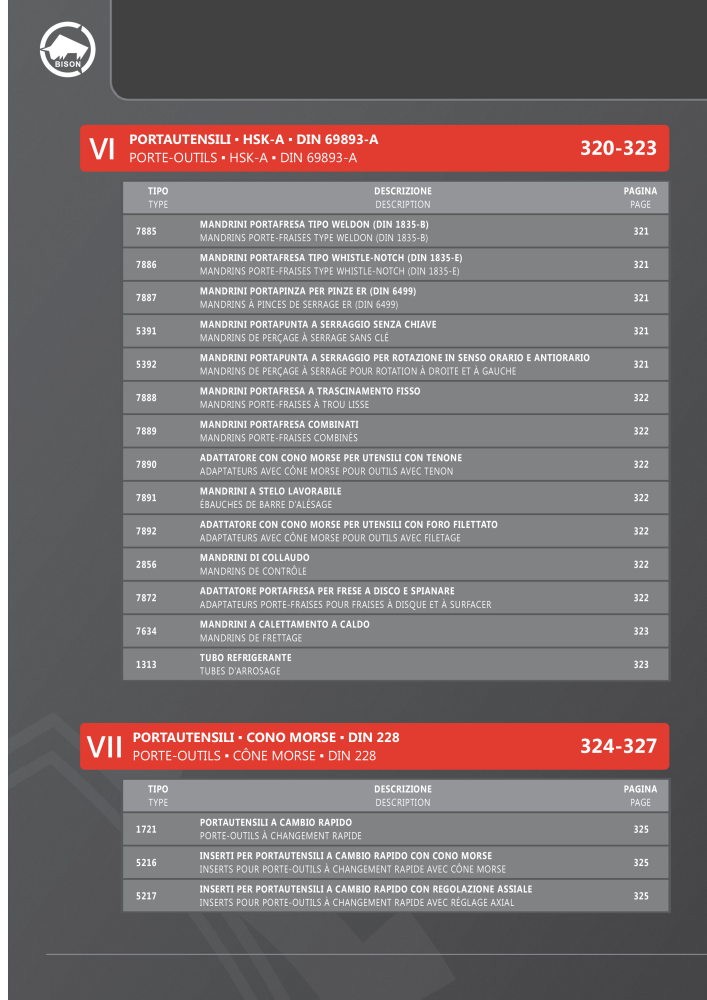 BISON Tecnologia di serraggio del catalogo principale n.: 21286 - Pagina 550