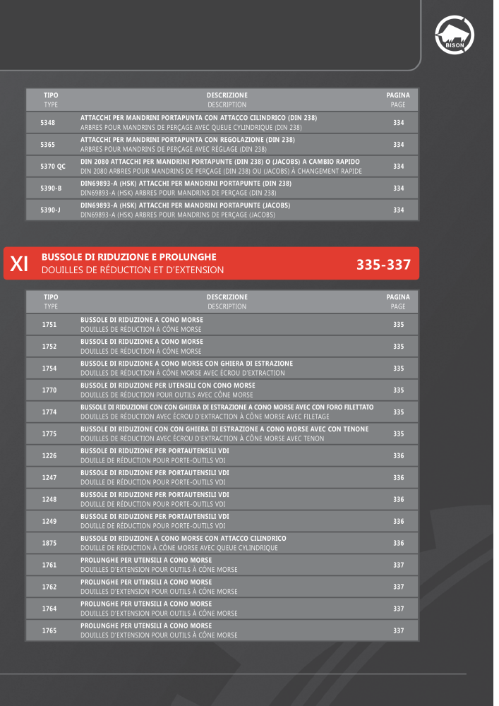 BISON Tecnologia di serraggio del catalogo principale Nb. : 21286 - Page 553