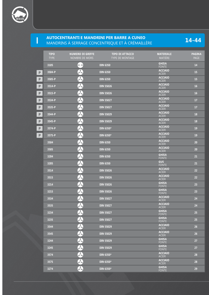 BISON Tecnologia di serraggio del catalogo principale NR.: 21286 - Seite 6