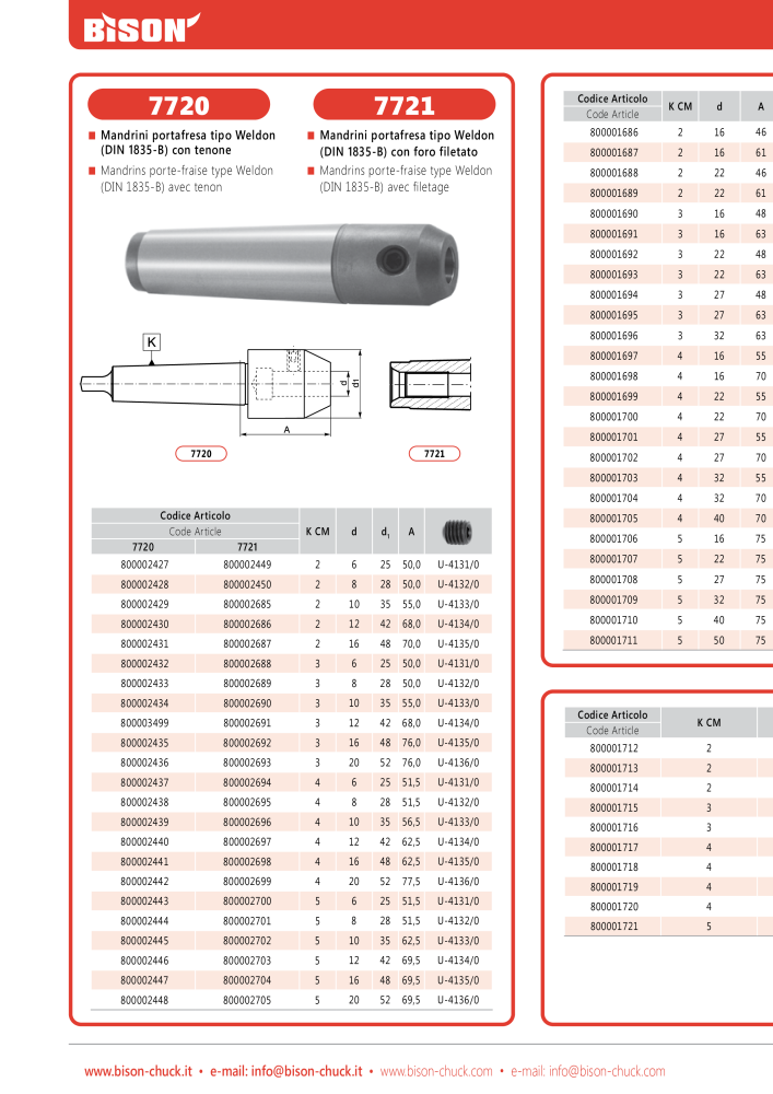 BISON Tecnologia di serraggio del catalogo principale n.: 21286 - Pagina 642