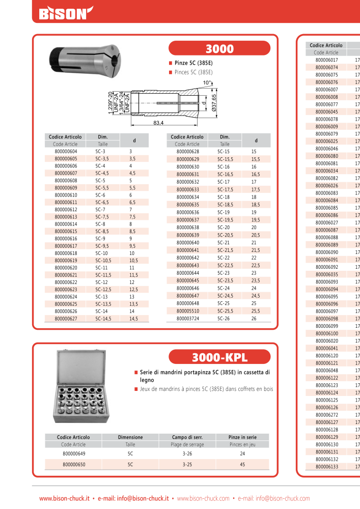 BISON Tecnologia di serraggio del catalogo principale n.: 21286 - Pagina 666