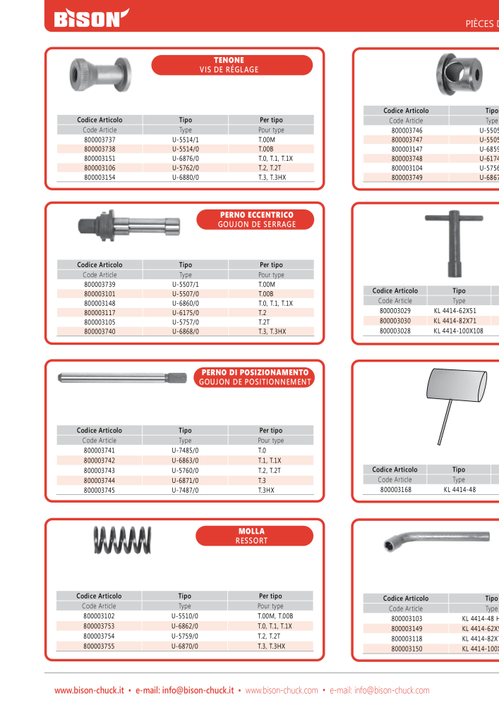 BISON Tecnologia di serraggio del catalogo principale NO.: 21286 - Page 682