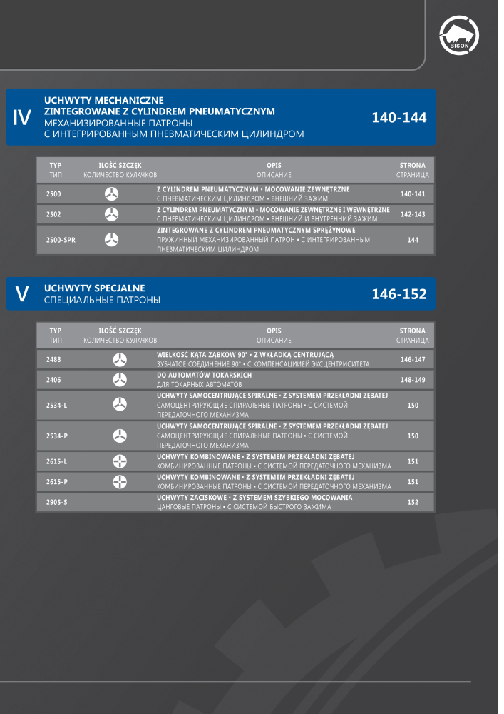 BISON Главная Каталог Зажимная техника NR.: 21288 - Strona 241