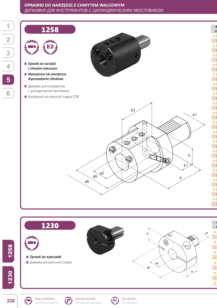 BISON Главная Каталог Зажимная техника Nº: 21288 - Página 440