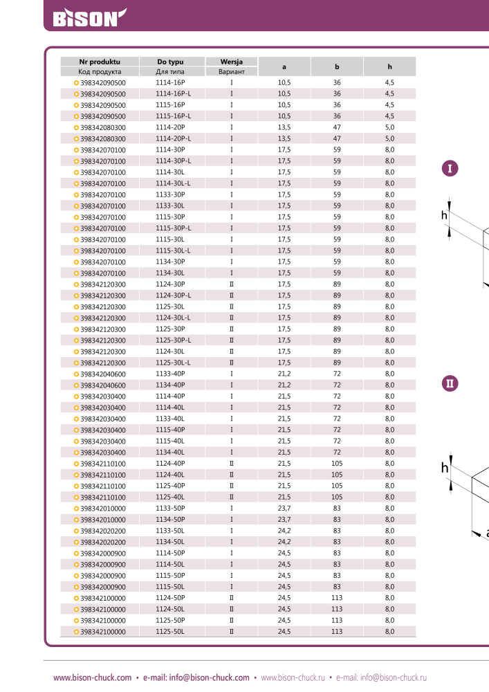 BISON Главная Каталог Зажимная техника Nº: 21288 - Página 446