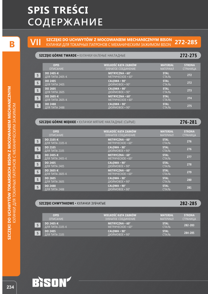 BISON Главная Каталог Зажимная техника NR.: 21288 - Seite 456