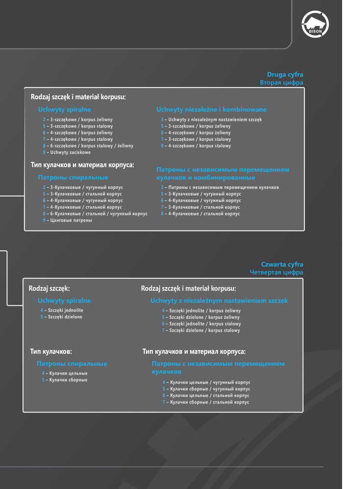 BISON Главная Каталог Зажимная техника NO.: 21288 - Page 5