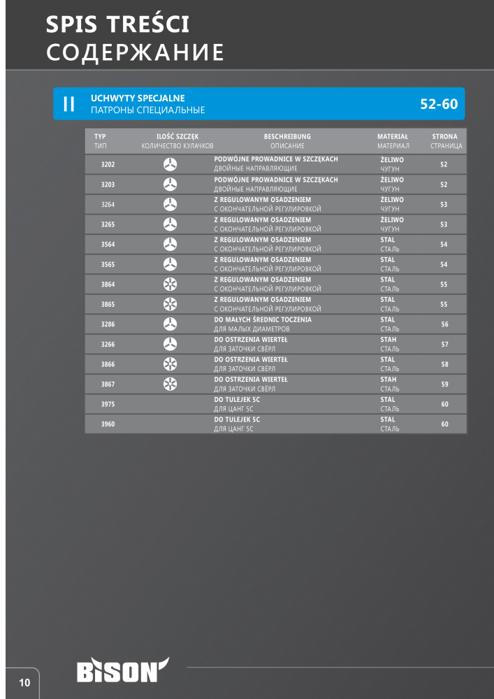 BISON Главная Каталог Зажимная техника n.: 21288 - Pagina 8