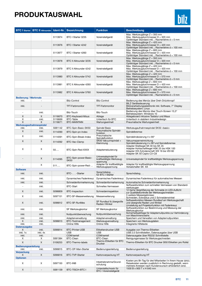 BILZ - BTC Voreinstellgeräte NR.: 21289 - Seite 11