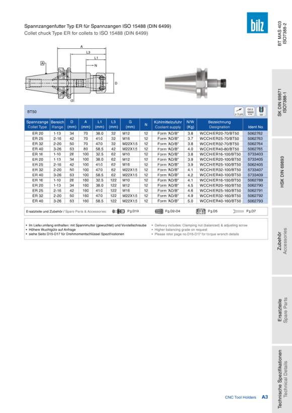 BILZ Spannzangenfutter Typ ER für Spannzangen ISO 15488 (DIN 6499) ohne Spanneinheit 5062793