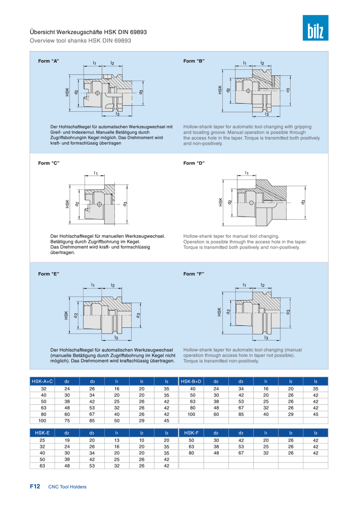 BILZ - CNC Werkzeughalter NR.: 21290 - Seite 112