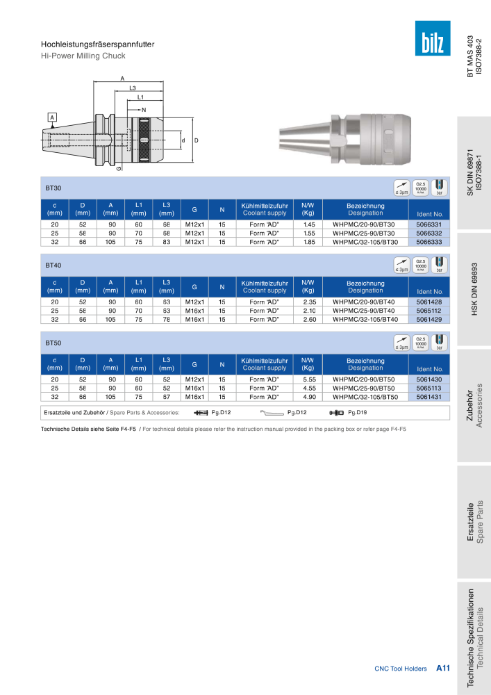 BILZ - CNC Werkzeughalter NR.: 21290 - Seite 15