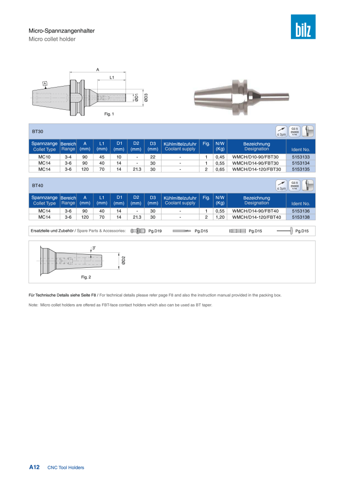 BILZ - CNC Werkzeughalter NR.: 21290 - Seite 16