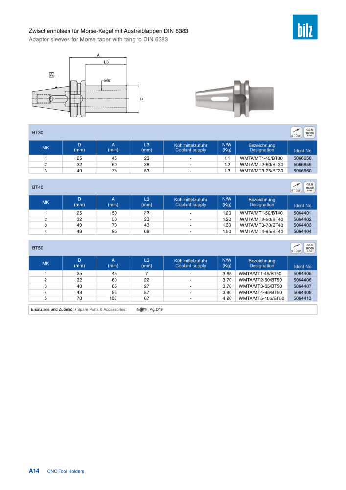 BILZ - CNC Werkzeughalter NR.: 21290 - Seite 18