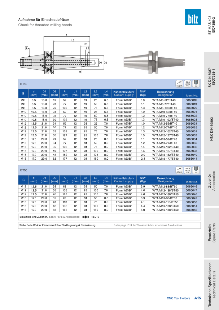 BILZ - CNC Werkzeughalter NR.: 21290 - Seite 19