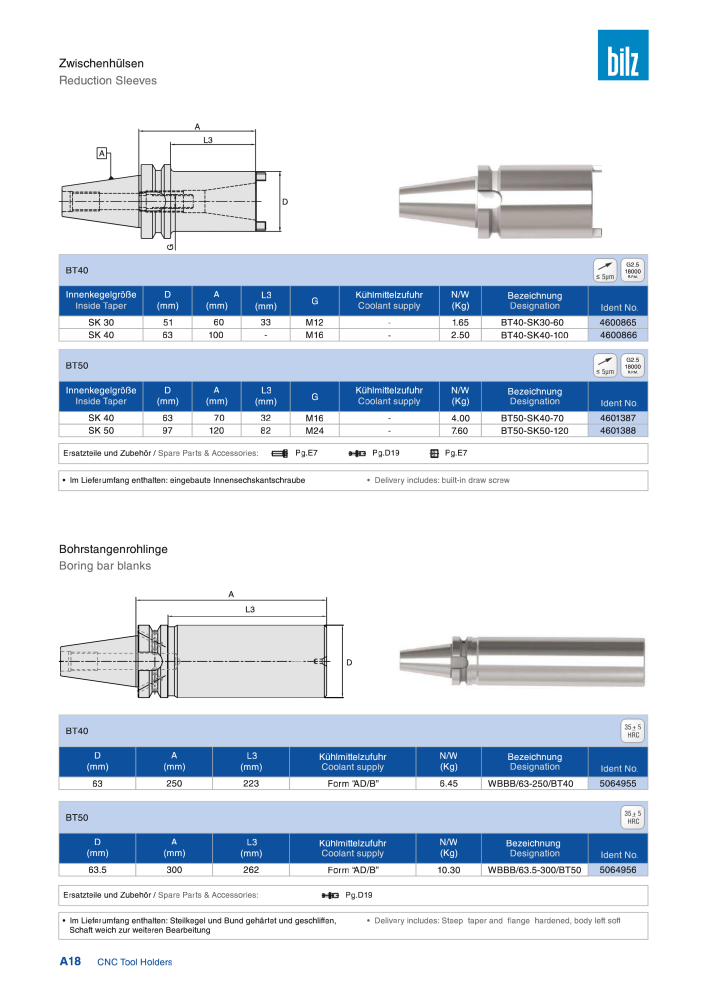 BILZ - CNC Werkzeughalter NR.: 21290 - Seite 22